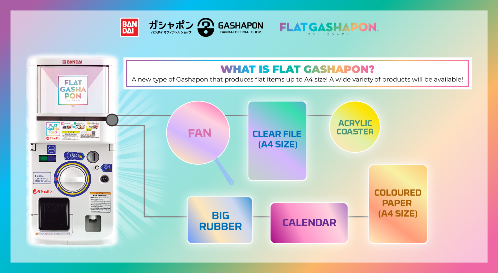 Exciting Announcement: The First Flat Gashapon Arrives in Malaysia on mid of March!